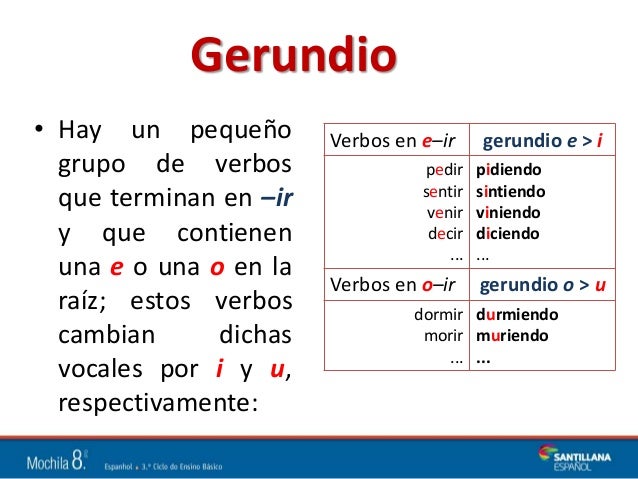 Estar gerundio