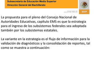 Subsecretaría de Educación Media SuperiorDirección General del BachilleratoESTRATEGIA DE REPORTE PARA LOS SUBSISTEMAS ESTATALES 