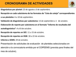 Subsecretaría de Educación Media SuperiorDirección General del Bachillerato1.2. Para los planteles que aún no alcanzan la condición de aspirantes, la planeación deberá estar basada en la satisfacción de los requisitos para su ingreso al Sistema. 2. Los planteles implementan líneas de acción expresadas en el PMC.3. El subsistema supervisa y apoya de manera continua el desarrollo de los PMC con la finalidad de alcanzar las metas propuestas en cada uno de ellos.