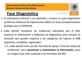 Subsecretaría de Educación Media SuperiorDirección General del BachilleratoFase DiagnósticaEl subsistema instruirá a sus planteles a realizar su auto diagnóstico conforme al Manual de Operaciones (MO) y la Guía Complementaria emitidos por el COPEEMS.Cada plantel recopilará las evidencias solicitadas por el MO, analizará la información y elaborará un diagnóstico para conocer la situación que guarda respecto a las categorías de ingreso al SNB (aspirante, candidato, registrado).2.1. Cada plantel hará uso del  formato de apoyo “Lista de Cotejo de evidencias” para concentrar y sistematizar la información, pero en ningún caso, éste sustituye a los formatos del MO.