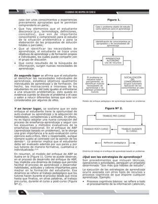 Vol.51-1/2006                  CUADERNOS DEL HOSPITAL DE CLINICAS


   caso con unos conocimientos y experiencias                                            Figura 1.
   previamente apropiadas que le permiten
   comprenderlo en parte;
                                                                              Caso o problema objeto de estudio
•� Que hay elementos que el estudiante                                        como estímulo para el aprendizaje
   desconoce (p.e., terminología, definiciones,
   conceptos), que son de importante
   conocimiento y comprensión para el estudio
   de la situación problemática y para la
                                                                              Identificación de conocimientos ya
   elaboración de las propuestas de solución                                   apropiados y de necesidades de
   totales o parciales;                                                                   aprendizaje
•� Que al identificar las necesidades de
   aprendizaje, el estudiante se traza unos
   objetivos de aprendizaje y de formación propios
   e individuales, los cuales puede compartir con
                                                                                       APRENDIZAJE
   el grupo de discusión                                                                AUTÓNOMO
•� Que como resultado de la búsqueda de                                               Uso de recursos
   información, surgen nuevas necesidades de
   aprendizaje.

En segundo lugar se afirma que el estudiante
al identificar las necesidades individuales de                   El problema se                           SOCIALIZACIÓN
                                                                 resuelve total o                               DEL
aprendizaje, establece objetivos igualmente                     parcialmente, se                          CONOCIMIENTO
individuales de aprendizaje y de formación. De                 identifican nuevas                         Grupos tutoriales
hecho, las motivaciones e intereses de los                       necesidades de                           Aplicación de los
                                                                aprendizaje o se                        conocimientos al caso
estudiantes no son del todo iguales al enfrentarse            plantean problemas                            o problema
a una situación problemática; esto queda en                          nuevos
evidencia cuando se discute el problema o el caso
y salen a relucir diferentes temas que sólo son
considerados por algunos de ellos.                          Modelo del enfoque pedagógico del aprendizaje basado en problemas



Y en tercer lugar, se sostiene que en este                                             Figura Nº 2.
enfoque el estudiante tiene la oportunidad de
auto-evaluar su aprendizaje y la adquisición de
                                                                                    TRABAJO PRE-CURSO
habilidades, competencias y actitudes. En efecto,
no es lógico adoptar una nueva concepción del
proceso de enseñanza-aprendizaje y seguir con
los esquemas y métodos evaluativos de la
enseñanza tradicional. En el enfoque de ABP                   TRABAJO POST-CURSO                        TRABAJO DURANTE
(aprendizaje basado en problemas), se le otorga                                                             EL CURSO
una gran importancia a la auto-evaluación como
ejercicio auto-crítico, libre y responsable, aunque
siempre sujeto al contraste con la opinión de los
demás(4). Lo anterior implica que el estudiante                                       Reflexión pedagógica
deba ser evaluado además por sus pares y por
sus tutores de manera formativa, cualitativa e
individualizada.(5,6)                                       Dinámica de trabajo en el enfoque del aprendizaje basado en problemas.
En resumen, el modelo del enfoque de ABP se
ilustra en la (Figura 1). Como se puede observar,           ¿Qué son las estrategias de aprendizaje?
en el proceso de desarrollo del enfoque de ABP,             Son procedimientos que incluyen técnicas,
hay implícita una dinámica de trabajo que permite           operaciones o actividades, persiguen un propósito
facilitar el proceso de aprendizaje y desarrollar           determinado "Son más que hábiles de estudio".
habilidades, actitudes y valores importantes para
mediar en la formación del estudiante. Esa                  La ejecución de las estrategias de aprendizaje
dinámica se refiere al trabajo pedagógico que los           ocurre asociada con otros tipos de recursos y
tutores hacen durante el proceso desde que inicia           procesos cognitivos de que dispone cualquier
hasta que finaliza, en otras palabras, al trabajo           aprendizaje. Ejemplo:
pre-curso, durante el curso y post-curso (Figura            •� Procesos cognitivos básicos: se refiere a todo
Nº 2).                                                         el procesamiento de la información (atención,


     99
 