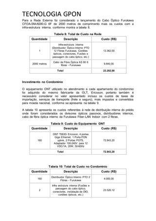 TECNOLOGIA GPON
Para a Rede Externa foi considerado o lançamento do Cabo Óptico Furukawa
CFOA-SM-AS80-G 6F de 2000 metros de comprimento mais os custos com a
infra-estrutura interna, conforme montra a tabela 8.
Tabela 8: Total de Custo na Rede
Quantidade Descrição Custo (R$)
1
Infra-estrutura interna
(Distribuidor Óptico Interno PTO
12 Fibras Furukawa, Cordões
ópticos, conectores, Fusões e
passagem do cabo óptico, etc.)
13.362,00
2000 metros
Cabo de Fibra Óptica AS 80 6
fibras - Furukawa
9.840,00
Total 23.202,00
Investimento no Condomínio
O equipamento ONT utilizado no atendimento a cada apartamento do condomínio
foi adquirido do mesmo fabricante da OLT, Ericsson, portanto também é
necessário considerar no valor apresentado incluso os custos de taxas de
importação, serviços de transporte (frete e seguro), mais impostos e convertidos
para moeda nacional, conforme se apresenta na tabela 9.
A tabela 10 apresenta os custos referentes à rede de distribuição interna do prédio
onde foram considerados os divisores ópticos passivos, distribuidores internos,
cabo de fibra óptica interno da Furukawa Fiber-LAN Indoor com 2 fibras.
Tabela 9: Custo do Equipamento ONT
Quantidade Descrição Custo (R$)
160
ONT T063G Ericsson, 4 portas
Giga Ethernet, 1 Porta PON
uplink, 2 Portas POTS,
Adaptador 100-240V para 12
VDC/1A, 20W, 50-60Hz
72.843,20
Total 72.843,20
Tabela 10: Total de Custo no Condomínio
Quantidade Descrição Custo (R$)
160
Distribuidor Óptico Interno PTO 2
Fibras - Furukawa
4.000,00
2
Infra estrutura interna (Fusões e
passagem do cabo óptico,
conectores, instalação de DIO,
cordões ópticos, etc.)
23.526,12
 