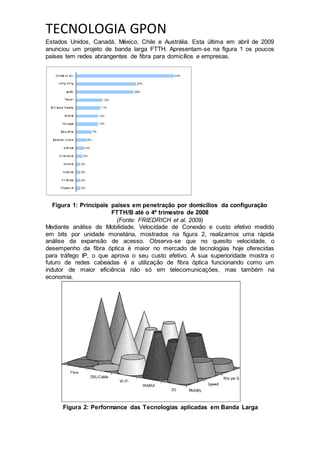 TECNOLOGIA GPON
Estados Unidos, Canadá, México, Chile e Austrália. Esta última em abril de 2009
anunciou um projeto de banda larga FTTH. Apresentam-se na figura 1 os poucos
países tem redes abrangentes de fibra para domicílios e empresas.
Figura 1: Principais países em penetração por domicílios da configuração
FTTH/B até o 4º trimestre de 2008
(Fonte: FRIEDRICH et al, 2009)
Mediante análise de Mobilidade, Velocidade de Conexão e custo efetivo medido
em bits por unidade monetária, mostrados na figura 2, realizamos uma rápida
análise da expansão de acesso. Observa-se que no quesito velocidade, o
desempenho da fibra óptica é maior no mercado de tecnologias hoje oferecidas
para tráfego IP, o que aprova o seu custo efetivo. A sua superioridade mostra o
futuro de redes cabeadas é a utilização de fibra óptica funcionando como um
indutor de maior eficiência não só em telecomunicações, mas também na
economia.
Figura 2: Performance das Tecnologias aplicadas em Banda Larga
 