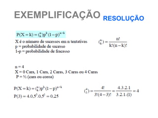 EXEMPLIFICAÇÃO RESOLUÇÃO
 