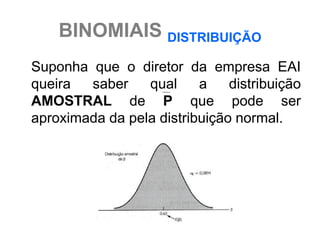 BINOMIAIS DISTRIBUIÇÃO
Suponha que o diretor da empresa EAI
queira  saber    qual     a    distribuição
AMOSTRAL de P que pode ser
aproximada da pela distribuição normal.
 