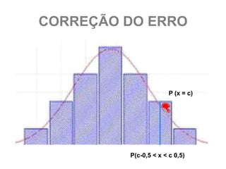 CORREÇÃO DO ERRO




                       P (x = c)




         P(c-0,5 < x < c 0,5)
 