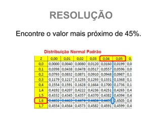 RESOLUÇÃO
Encontre o valor mais próximo de 45%.
 