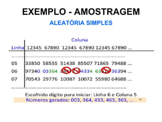 EXEMPLO - AMOSTRAGEM
    ALEATÓRIA SIMPLES
 