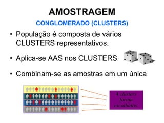 AMOSTRAGEM
       CONGLOMERADO (CLUSTERS)
• População é composta de vários
  CLUSTERS representativos.

• Aplica-se AAS nos CLUSTERS

• Combinam-se as amostras em um única
 