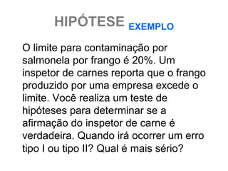 HIPÓTESE EXEMPLO
O limite para contaminação por
salmonela por frango é 20%. Um
inspetor de carnes reporta que o frango
produzido por uma empresa excede o
limite. Você realiza um teste de
hipóteses para determinar se a
afirmação do inspetor de carne é
verdadeira. Quando irá ocorrer um erro
tipo I ou tipo II? Qual é mais sério?
 