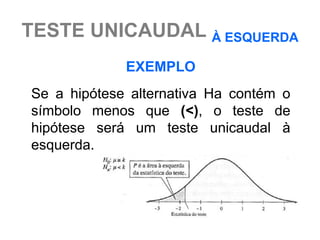 TESTE UNICAUDAL À ESQUERDA
             EXEMPLO
Se a hipótese alternativa Ha contém o
símbolo menos que (<), o teste de
hipótese será um teste unicaudal à
esquerda.
 