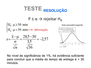 TESTE RESOLUÇÃO




No nível de significância de 1%, há evidência suficiente
para concluir que a média do tempo de entrega é < 30
minutos.
 