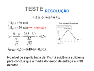 TESTE RESOLUÇÃO




No nível de significância de 1%, há evidência suficiente
para concluir que a média do tempo de entrega é < 30
minutos.
 