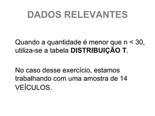 DADOS RELEVANTES

Quando a quantidade é menor que n < 30,
utiliza-se a tabela DISTRIBUIÇÃO T.

No caso desse exercício, estamos
trabalhando com uma amostra de 14
VEÍCULOS.
 