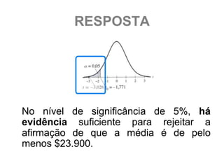 RESPOSTA




No nível de significância de 5%, há
evidência suficiente para rejeitar a
afirmação de que a média é de pelo
menos $23.900.
 