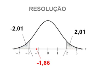 RESOLUÇÃO
 