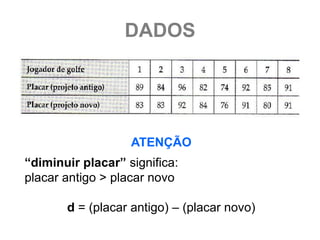 DADOS




                   ATENÇÃO
“diminuir placar” significa:
placar antigo > placar novo

       d = (placar antigo) – (placar novo)
 