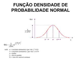 FUNÇÃO DENSIDADE DE
PROBABILIDADE NORMAL
 