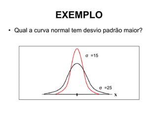 EXEMPLO
• Qual a curva normal tem desvio padrão maior?



                          σ =15




                                  σ =25
 