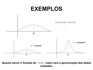 EXEMPLOS

                                       Distribuição Normal




Quanto menor o formato do “sino” maior será a aproximação dos dados
                             avaliados.
 