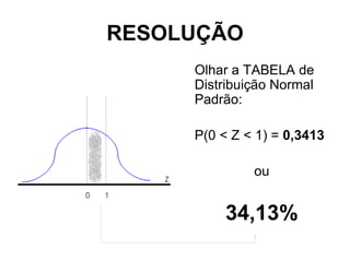RESOLUÇÃO
     Olhar a TABELA de
     Distribuição Normal
     Padrão:

     P(0 < Z < 1) = 0,3413

              ou


          34,13%
 