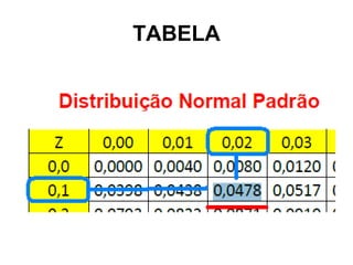 TABELA
 