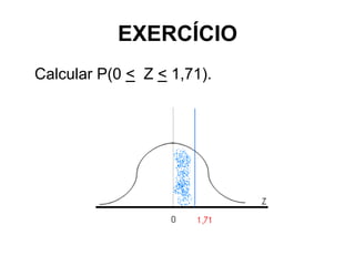 EXERCÍCIO
Calcular P(0 < Z < 1,71).
 