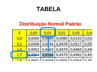TABELA
 