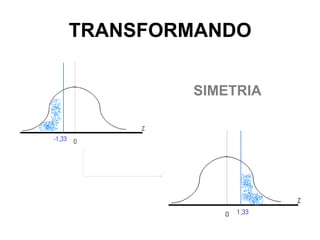 TRANSFORMANDO

        SIMETRIA
 
