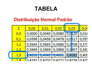 TABELA
 