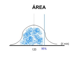 ÁREA
 