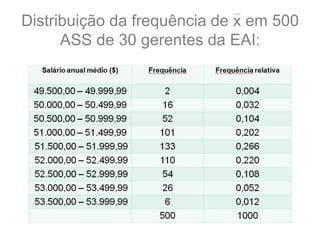 Distribuição da frequência de x em 500
      ASS de 30 gerentes da EAI:
 