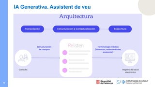 19
IA Generativa. Assistent de veu
 