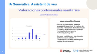 22
IA Generativa. Assistent de veu
 