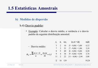 27/06/16 04:01 ESTATÍSTICA APLICADA I - Estatística Descritiva
1.5 Estatísticas Amostrais
b) Medidas de dispersão
b.4) Desvio padrão:
• Exemplo: Calcular o desvio médio, a variância e o desvio
padrão da seguinte distribuição amostral:
2,1
16
24,19
n
xxn
D
i
M ==
−
=
∑
xi ni nixi |xi-x| = |di| ni|di|
5
7
8
9
11
2
3
5
4
2
10
21
40
36
22
|5 – 8,06| = 3,06
|7 – 8,06| = 1,06
|8 – 8,06| = 0,06
|9 – 8,06| = 0,94
|11 – 8,06| = 2,94
6,12
3,18
0,30
3,76
5,88
Σ 16 129 19,24
- Desvio médio:
 