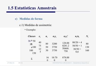 27/06/16 04:01 ESTATÍSTICA APLICADA I - Estatística Descritiva
1.5 Estatísticas Amostrais
c) Medidas de forma
• Exemplo:
c.1) Medidas de assimetria:
Classes xi ni nixi nixi
2
ni/ai Ni
30 50
50
100
100
150
40
75
12
5
80
50
30
3200
3750
3750
128.00
0281.2
50468.
750
80/20 = 4
50/50 = 1
30/50 =
0,6
80
130
160
Σ
16
0
10.70
0
878.00
0
 