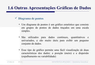 27/06/16 04:01 ESTATÍSTICA APLICADA I - Estatística Descritiva
 Diagrama de pontos
• Um diagrama de pontos é um gráfico estatístico que consiste
em grupos de pontos de dados traçados em uma escala
simples.
• São utilizados para dados contínuos, quantitativos e
univariados, e são muito úteis para exibir um pequeno
conjunto de dados.
• Esse tipo de gráfico permite uma fácil visualização de duas
características dos dados: a posição (meio) e a dispersão
(espalhamento ou variabilidade)
1.6 Outras Apresentações Gráficas de Dados
 