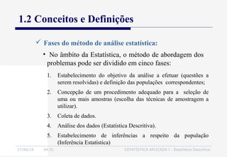 27/06/16 04:01 ESTATÍSTICA APLICADA I - Estatística Descritiva
1.2 Conceitos e Definições
 Fases do método de análise estatística:
• No âmbito da Estatística, o método de abordagem dos
problemas pode ser dividido em cinco fases:
1. Estabelecimento do objetivo da análise a efetuar (questões a
serem resolvidas) e definição das populações correspondentes;
2. Concepção de um procedimento adequado para a seleção de
uma ou mais amostras (escolha das técnicas de amostragem a
utilizar).
3. Coleta de dados.
4. Análise dos dados (Estatística Descritiva).
5. Estabelecimento de inferências a respeito da população
(Inferência Estatística)
 