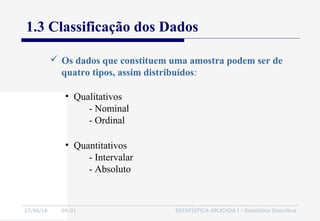 27/06/16 04:01 ESTATÍSTICA APLICADA I - Estatística Descritiva
1.3 Classificação dos Dados
 Os dados que constituem uma amostra podem ser de
quatro tipos, assim distribuídos:
• Qualitativos
- Nominal
- Ordinal
• Quantitativos
- Intervalar
- Absoluto
 