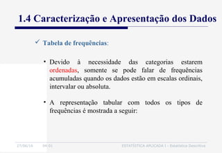 27/06/16 04:01 ESTATÍSTICA APLICADA I - Estatística Descritiva
1.4 Caracterização e Apresentação dos Dados
 Tabela de frequências:
• Devido à necessidade das categorias estarem
ordenadas, somente se pode falar de frequências
acumuladas quando os dados estão em escalas ordinais,
intervalar ou absoluta.
• A representação tabular com todos os tipos de
frequências é mostrada a seguir:
 