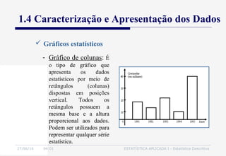 27/06/16 04:01 ESTATÍSTICA APLICADA I - Estatística Descritiva
1.4 Caracterização e Apresentação dos Dados
 Gráficos estatísticos
- Gráfico de colunas: É
o tipo de gráfico que
apresenta os dados
estatísticos por meio de
retângulos (colunas)
dispostas em posições
vertical. Todos os
retângulos possuem a
mesma base e a altura
proporcional aos dados.
Podem ser utilizados para
representar qualquer série
estatística.
 