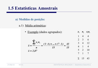 27/06/16 04:01 ESTATÍSTICA APLICADA I - Estatística Descritiva
1.5 Estatísticas Amostrais
a.1) Média aritmética:
87,2x
15
43
15
)17(...)41(
n
nx
x
n
1i
ii
=
=
⋅++⋅
==
∑=
a) Medidas de posição:
• Exemplo (dados agrupados): xi ni xini
1
2
3
4
5
7
4
3
4
1
2
1
4
6
12
4
10
7
Σ 15 43
 
