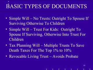 • Simple Will – No Trusts: Outright To Spouse If
Surviving Otherwise To Children
• Simple Will – Trust For Kids: Outright To
Spouse If Surviving, Otherwise Into Trust For
Children
• Tax Planning Will – Multiple Trusts To Save
Death Taxes For The Top 1% to 10%
• Revocable Living Trust – Avoids Probate
19
BASIC TYPES OF DOCUMENTS
 