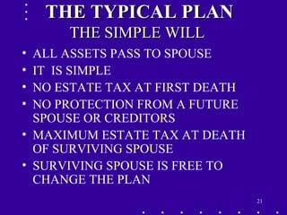 21
• ALL ASSETS PASS TO SPOUSE
• IT IS SIMPLE
• NO ESTATE TAX AT FIRST DEATH
• NO PROTECTION FROM A FUTURE
SPOUSE OR CREDITORS
• MAXIMUM ESTATE TAX AT DEATH
OF SURVIVING SPOUSE
• SURVIVING SPOUSE IS FREE TO
CHANGE THE PLAN
THE TYPICAL PLANTHE TYPICAL PLAN
THE SIMPLE WILLTHE SIMPLE WILL
 