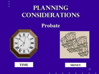 22
PLANNINGPLANNING
CONSIDERATIONSCONSIDERATIONS
Probate
TIME MONEY
 