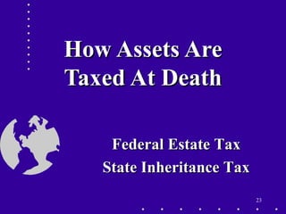 23
How Assets AreHow Assets Are
Taxed At DeathTaxed At Death
Federal Estate TaxFederal Estate Tax
State Inheritance TaxState Inheritance Tax
 