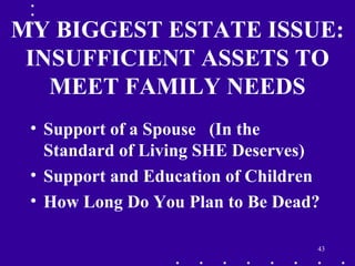 43
MY BIGGEST ESTATE ISSUE:
INSUFFICIENT ASSETS TO
MEET FAMILY NEEDS
• Support of a Spouse (In the
Standard of Living SHE Deserves)
• Support and Education of Children
• How Long Do You Plan to Be Dead?
 