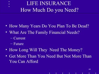• How Many Years Do You Plan To Be Dead?
• What Are The Family Financial Needs?
– Current
– Future
• How Long Will They Need The Money?
• Get More Than You Need But Not More Than
You Can Afford
44
LIFE INSURANCE
How Much Do you Need?
 