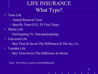 • Term Life
– Annual Renewal Term
– Specific Term (E.G. 20 Year Term)
• Whole Life
– Participating Vs. Non-participating
• Universal Life
– Buy Term & Invest The Difference In The Ins. Co.
• Variable Life
– Buy Term Invest The Difference In Stocks
Note: All of this is a gross oversimplification
45
LIFE INSURANCE
What Type?
 