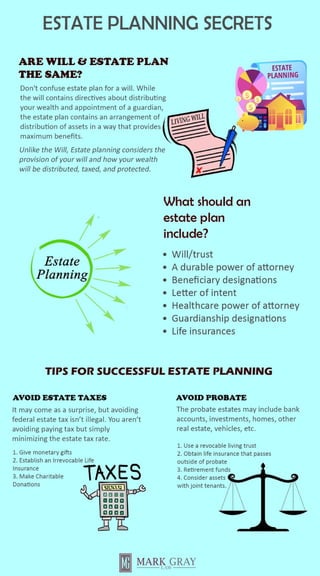 Estate planning secrets | Plan attorney in Ankeny | Estate Attorney in Ankeny | Mark Gray Law Firm